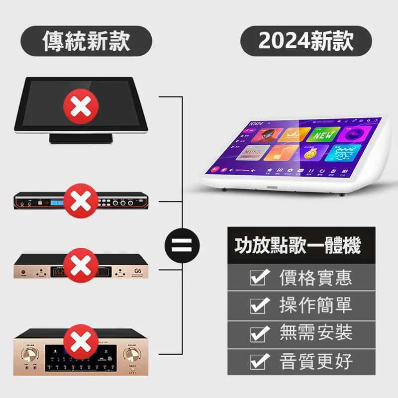 KKH S8家庭ktv音响套装全套家用点歌机音箱功放一体机K歌设备