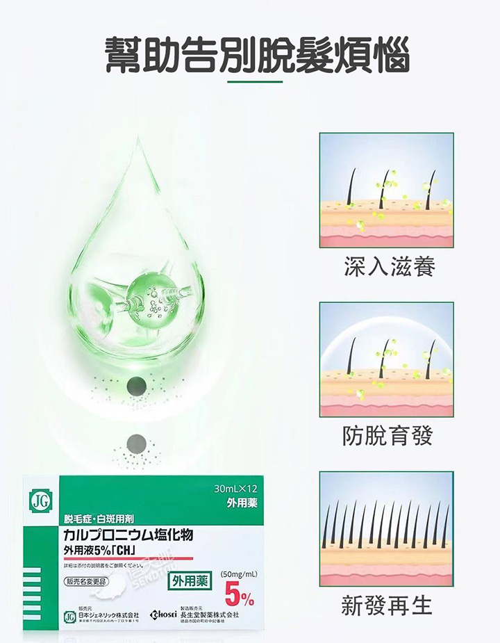 日本長生堂特效防脫髮生髮水