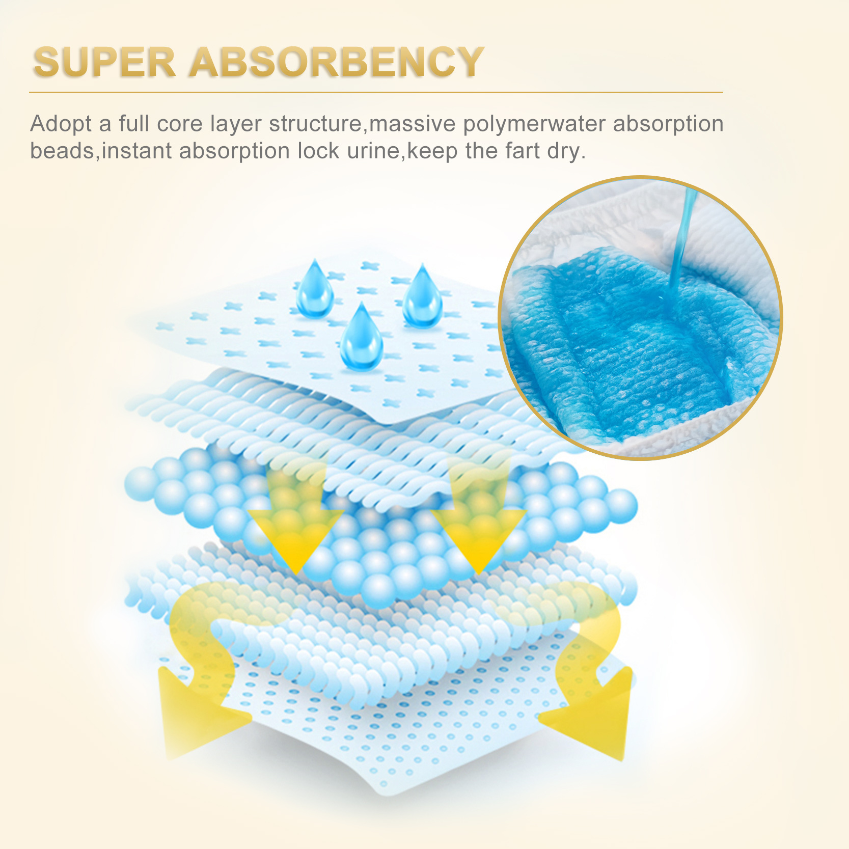 Unihope Natural Pro Super Premium Ultra Thin Tape Baby Diapers NB/S/M/L/XL