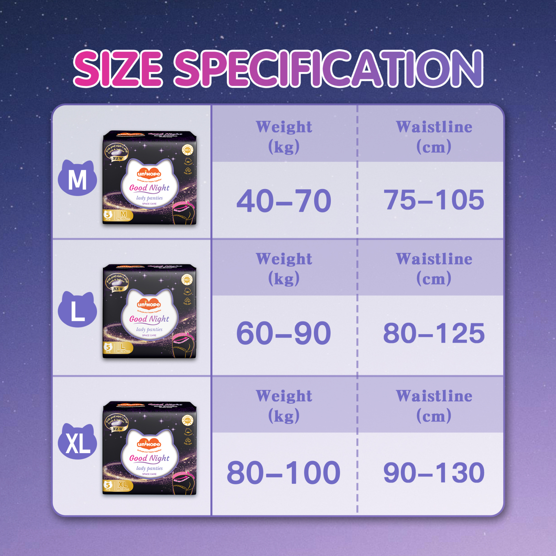 Unihope Over Night Menstrual Pants Sanitary Pants - Size M/L /XL