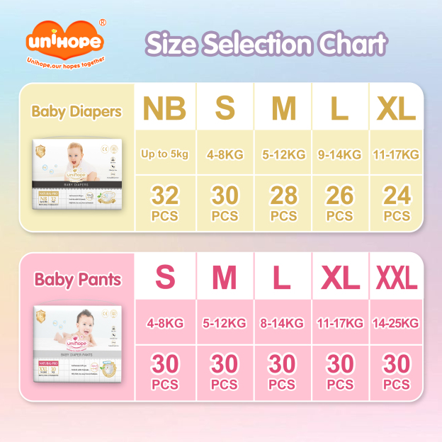 Unihope Natural Pro Baby Diapers Pants Ultra Thin Skin Friendly S/M/L/XL/XXL