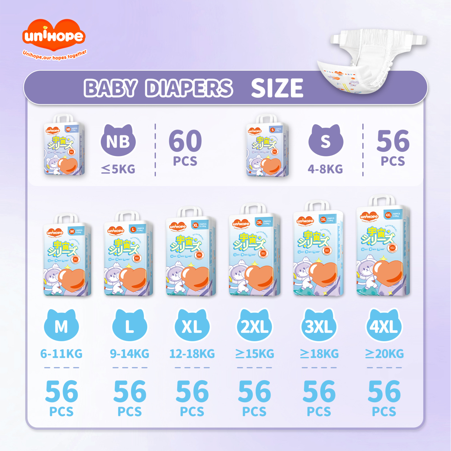 Unihope Universe Baby Diapers Pants & Tape Ultra Thin Skin Friendly - Newborn/S/M/L/XL/2XL/3XL/4XL/5XL