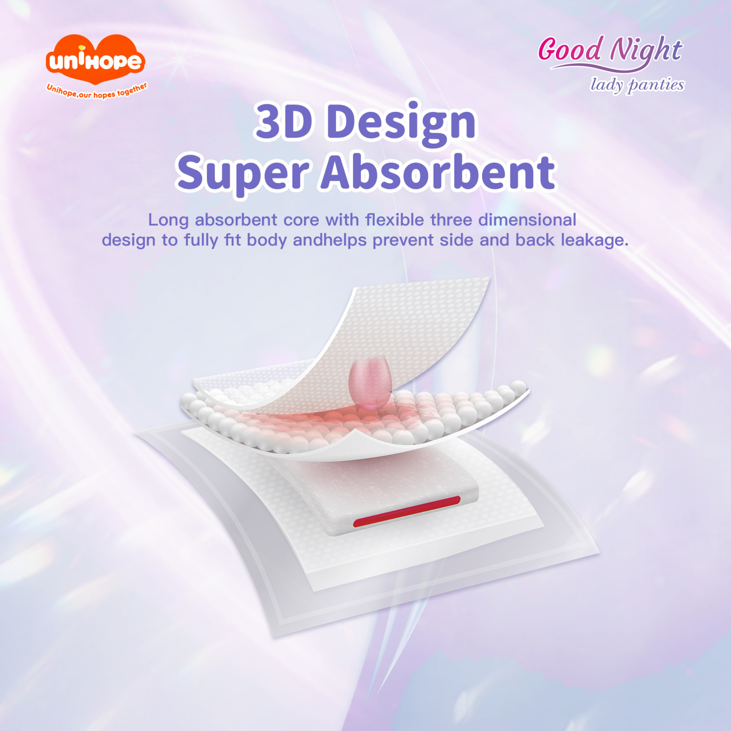 Unihope Over Night Menstrual Pants Sanitary Pants - Size M/L /XL
