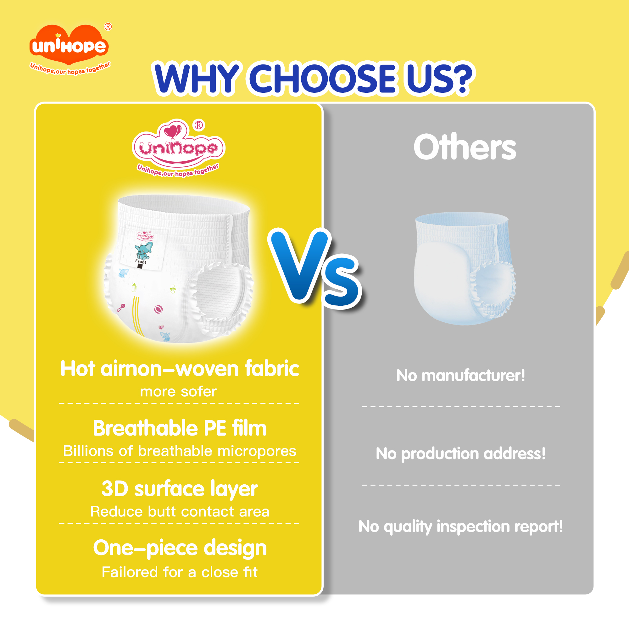 Unihope Dry Pro + Baby Diapers Pants Premium Natural Cottons - M 50/L 50/XL 50/XXL 50 (1 Packs)