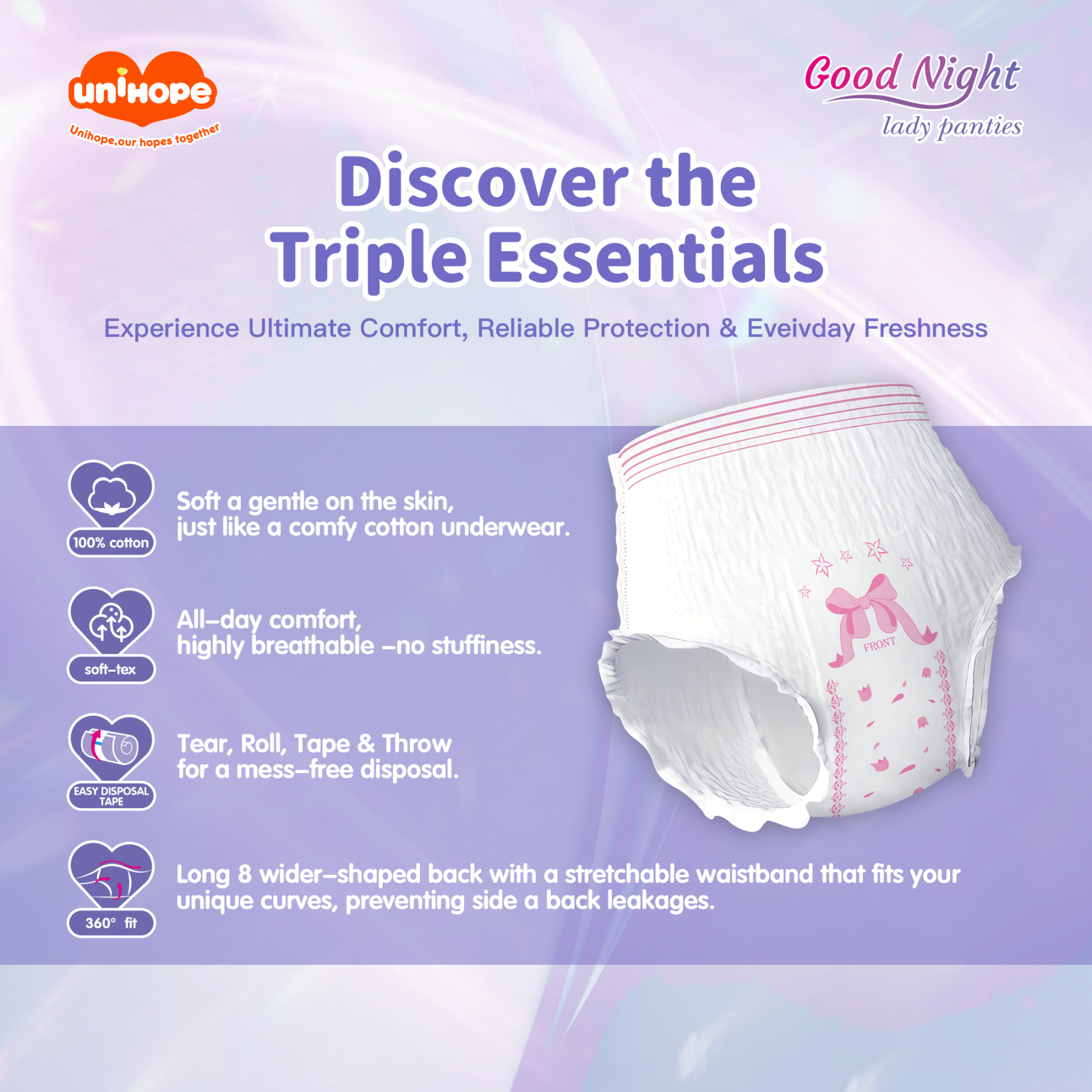 Unihope Over Night Menstrual Pants Sanitary Pants - Size M/L /XL