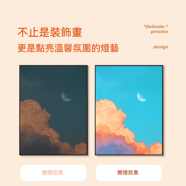 ⭐⭐⭐訂製鏡子藍牙音響燈光畫——情侶/風景照/全家福/寫真照，是畫，是音響！