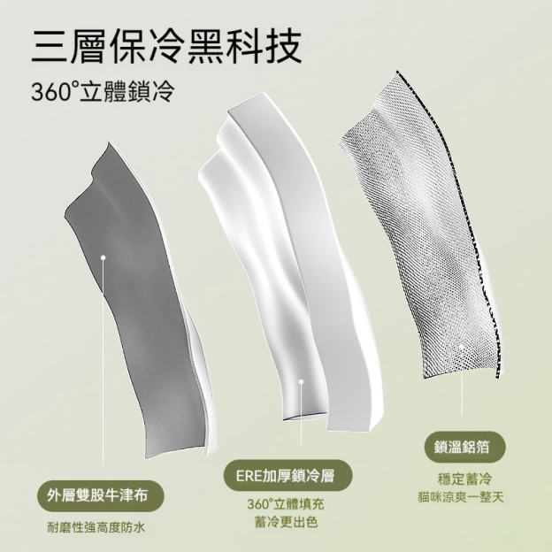 貓咪空調屋—夏天降溫/貓窩冷氣房/冰窩涼窩狗狗睡覺夏季寵物冰屋