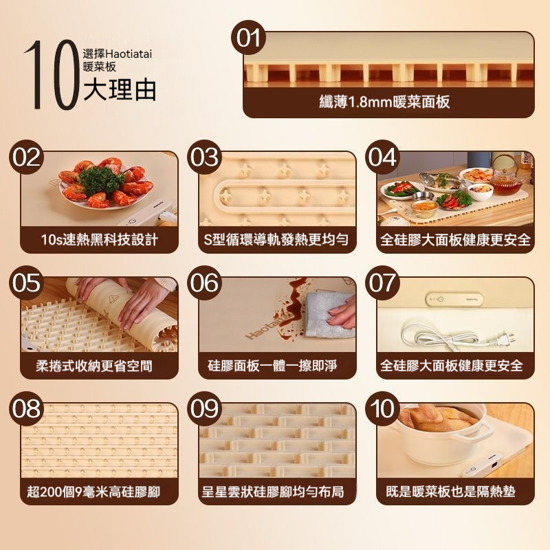 🔥 🔥Haotaitai柔性暖菜板折疊式保溫板矽膠多功能家用餐點保溫桌面墊