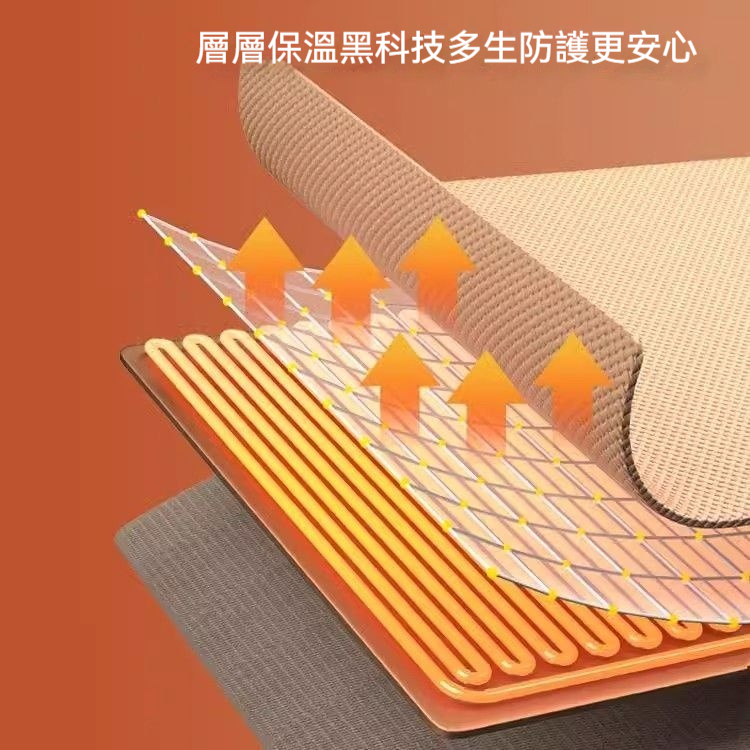 🔥 🔥雲裳電暖身毯—發熱暖披肩/可水洗/蓋腿/披肩/家用/辦公室/戶外