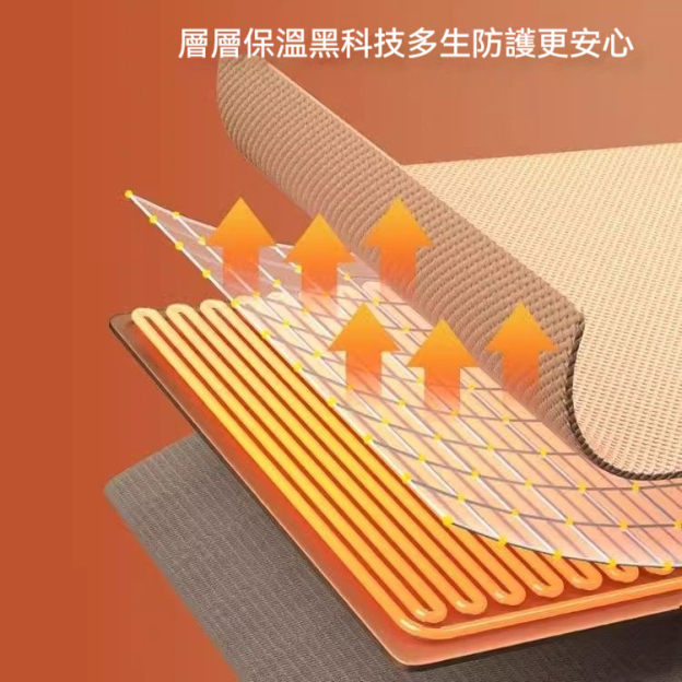 🔥 🔥雲裳電暖身毯—發熱暖披肩/可水洗/蓋腿/披肩/家用/辦公室/戶外