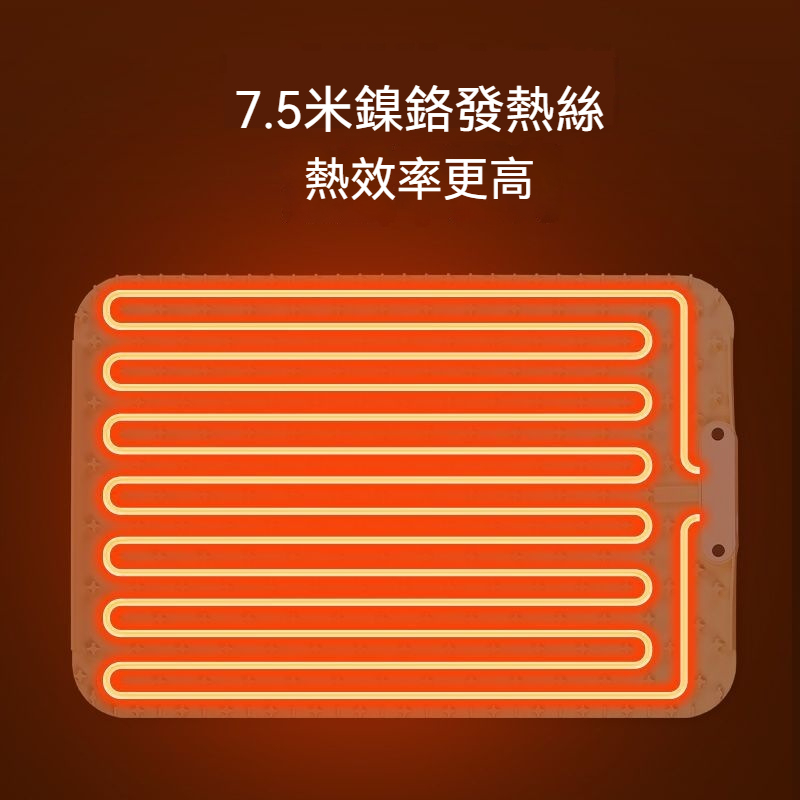 🔥 🔥Haotaitai柔性暖菜板折疊式保溫板矽膠多功能家用餐點保溫桌面墊