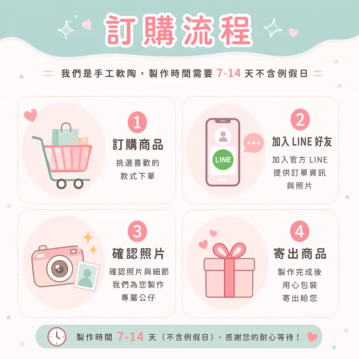 把心意 · 掛在身邊 ｜ 訂製 Q 版公仔鑰匙圈 · 動漫風格