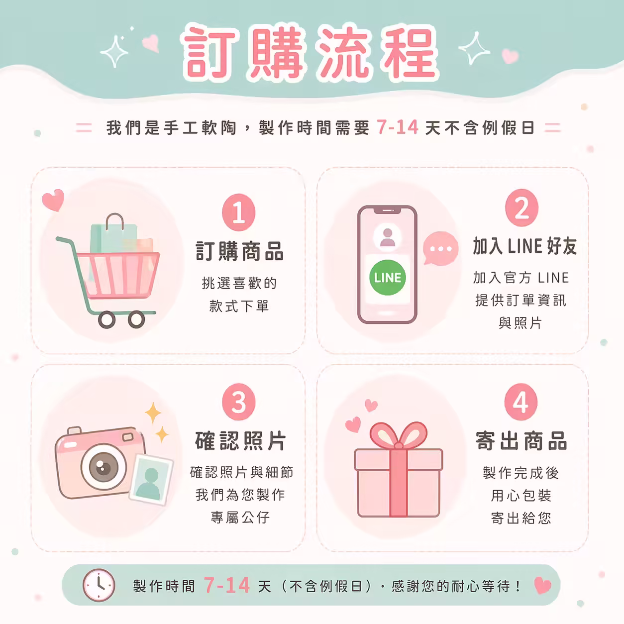 把心意 · 掛在身邊 ｜ 訂製 Q 版公仔鑰匙圈 · 動漫風格