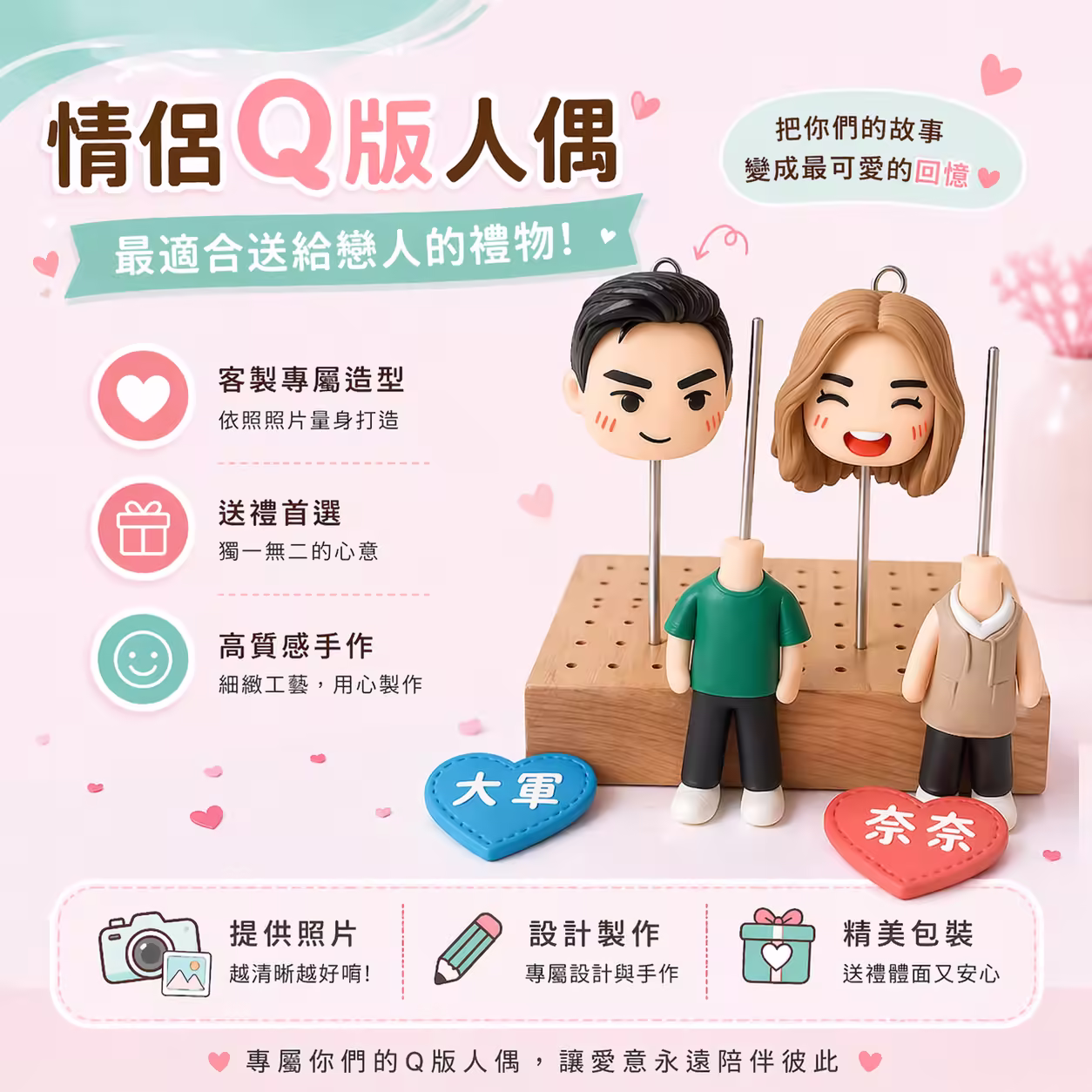 把心意 · 掛在身邊 ｜ 訂製 Q 版公仔鑰匙圈 · 動漫風格
