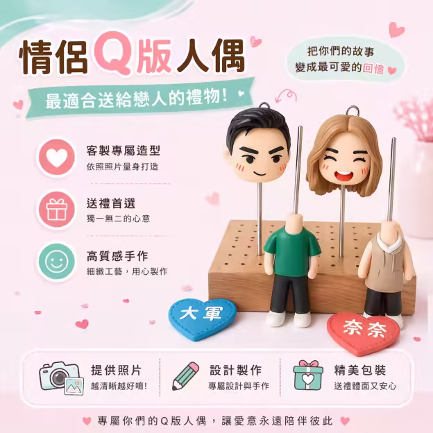 把心意 · 掛在身邊 ｜ 訂製 Q 版公仔鑰匙圈 · 動漫風格