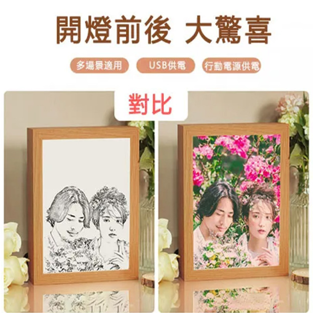 ⭐⭐⭐訂製燈光畫【訂製化-來圖訂制】——情侶/風景照/全家福/寫真照，支持任何圖片客訂製！