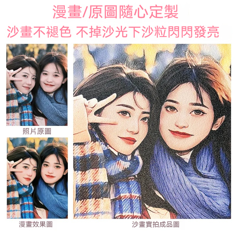 ⭐⭐⭐訂製照片沙畫——情侶/風景照/全家福/寫真照