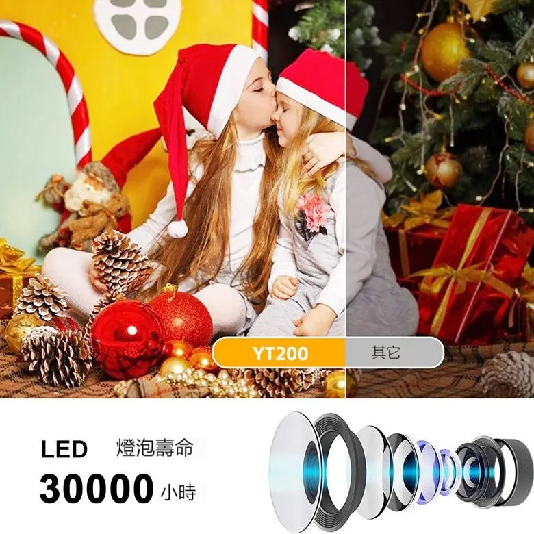 ⭐⭐一台超實用的迷你便捷投影儀——小巧便捷