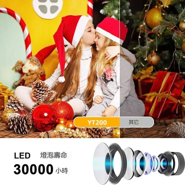 ⭐⭐一台超實用的迷你便捷投影儀——小巧便捷