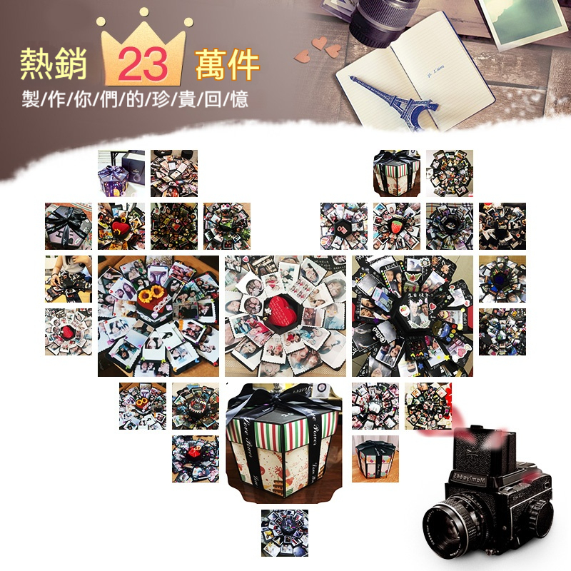 ✨✨手工相册创意照片定制——礼物纪念礼盒✨✨