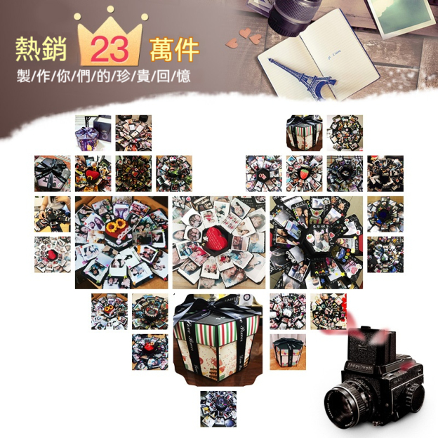 ✨✨手工相册创意照片定制——礼物纪念礼盒✨✨