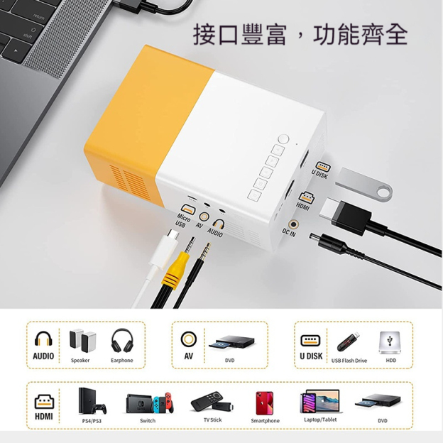 ⭐⭐一台超實用的迷你便捷投影儀——小巧便捷