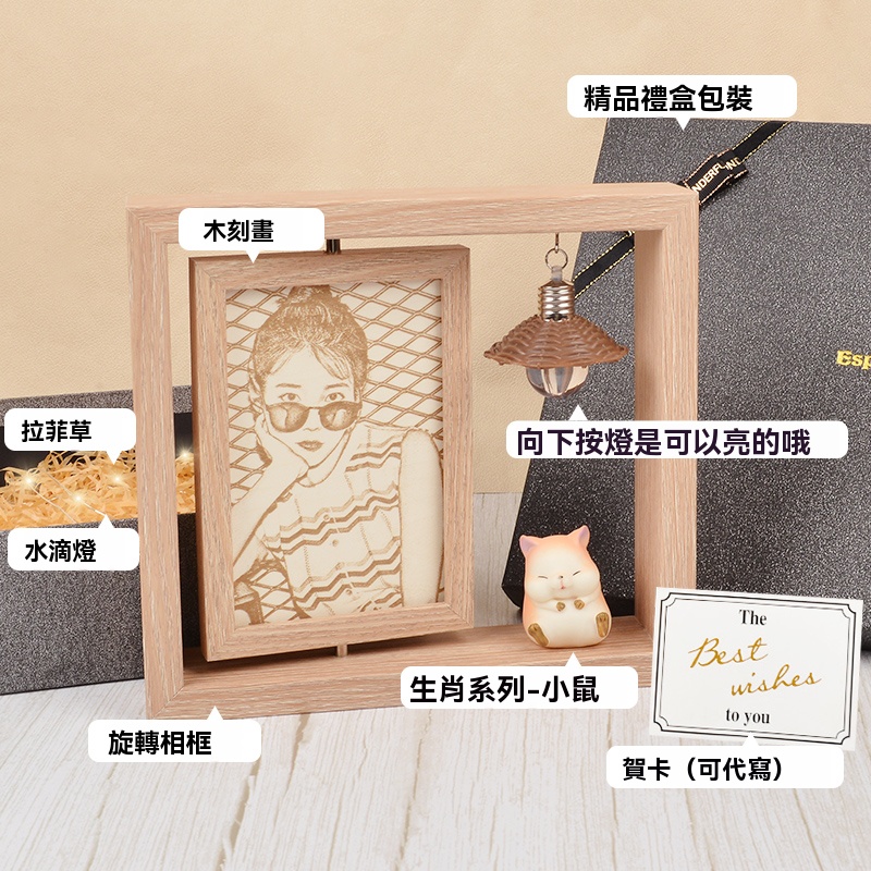 ⭐⭐⭐訂製木刻畫——發圖訂製，情侶的禮物最佳選擇（禮盒包裝，送相框）