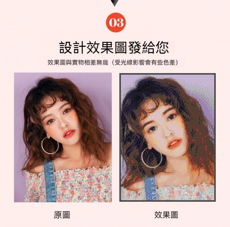 圖釘畫diy手作打發時間照片拼圖創意人像自己動手按釘畫