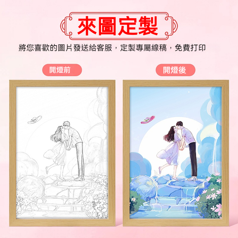 ⭐⭐【來圖定制】 LED燈光畫 燈光畫 檯燈畫 —床頭燈光畫 小夜燈 裝飾畫 裝飾臺燈 氛圍燈 創意小夜燈 交換禮物 桌面擺件