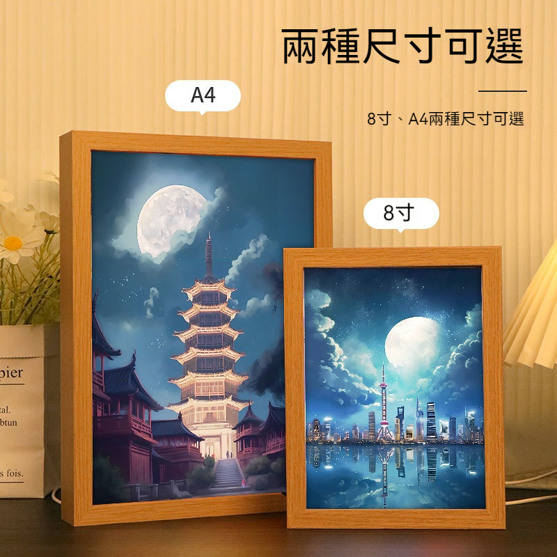 ⭐⭐【來圖定制】 LED燈光畫 燈光畫 檯燈畫 —床頭燈光畫 小夜燈 裝飾畫 裝飾臺燈 氛圍燈 創意小夜燈 交換禮物 桌面擺件