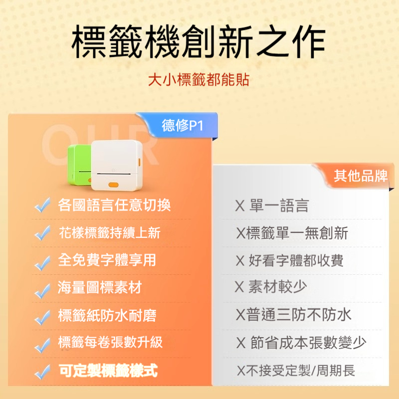 ⭐⭐⭐一台超實用的打印機標籤機圖片打印機——無需油墨，簡單易上手!