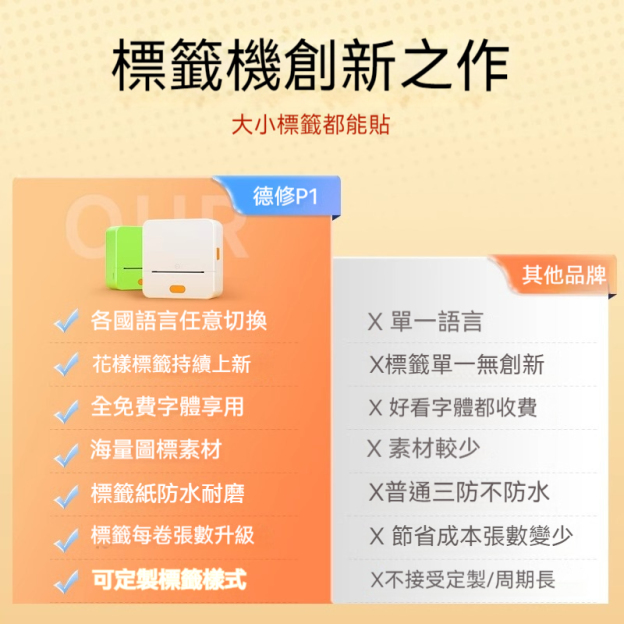 ⭐⭐⭐一台超實用的打印機標籤機圖片打印機——無需油墨，簡單易上手!