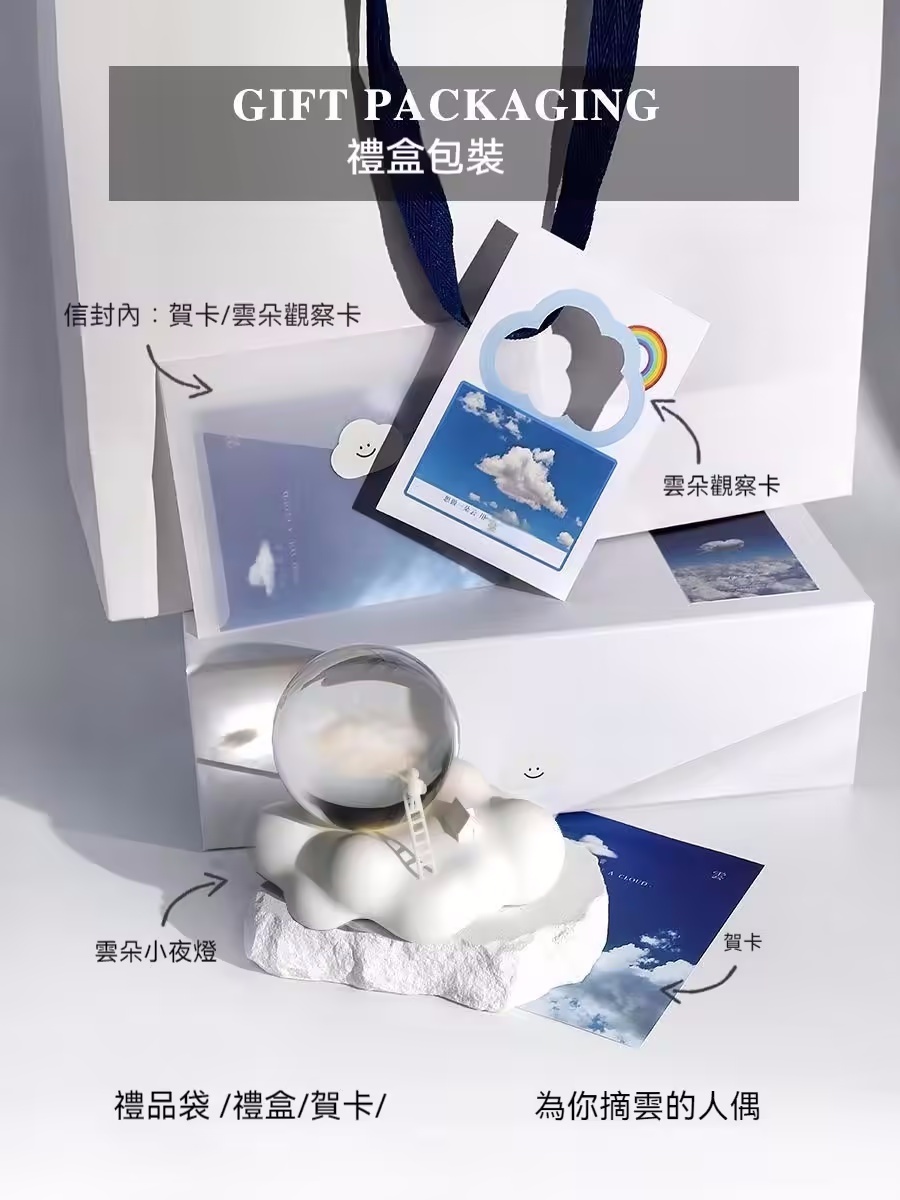 ☁️☁️☁️天空の禮物——把雲永存，心愛雲💓，淡機雲🌫️，暴雨雲🌧️都代表著不同的時段，在每一個時段我都想分享給你💓(複製)