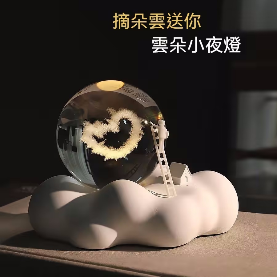 ☁️☁️☁️天空の禮物——把雲永存，心愛雲💓，淡機雲🌫️，暴雨雲🌧️都代表著不同的時段，在每一個時段我都想分享給你💓(複製)