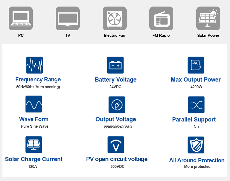 EASUN 4.2K MPPT Solar Inverter 24V 220V Pure Sine Wave Off Grid Hybrid Inverter 120A 