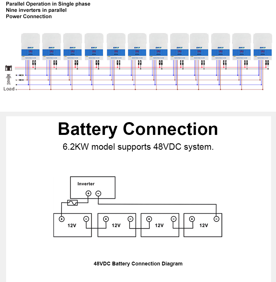  Easun 6.2KW Off Grid Inverter 120A MPPT Charger Parallel 3 Phase With WiFi