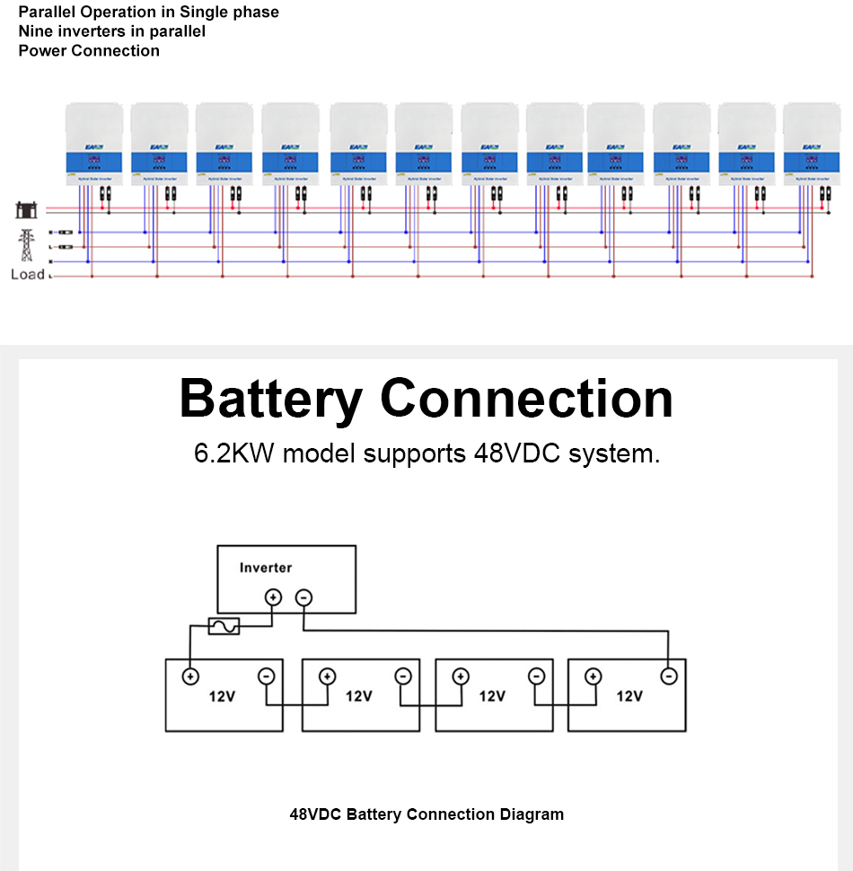  Easun 6.2KW Off Grid Inverter 120A MPPT Charger Parallel 3 Phase With WiFi