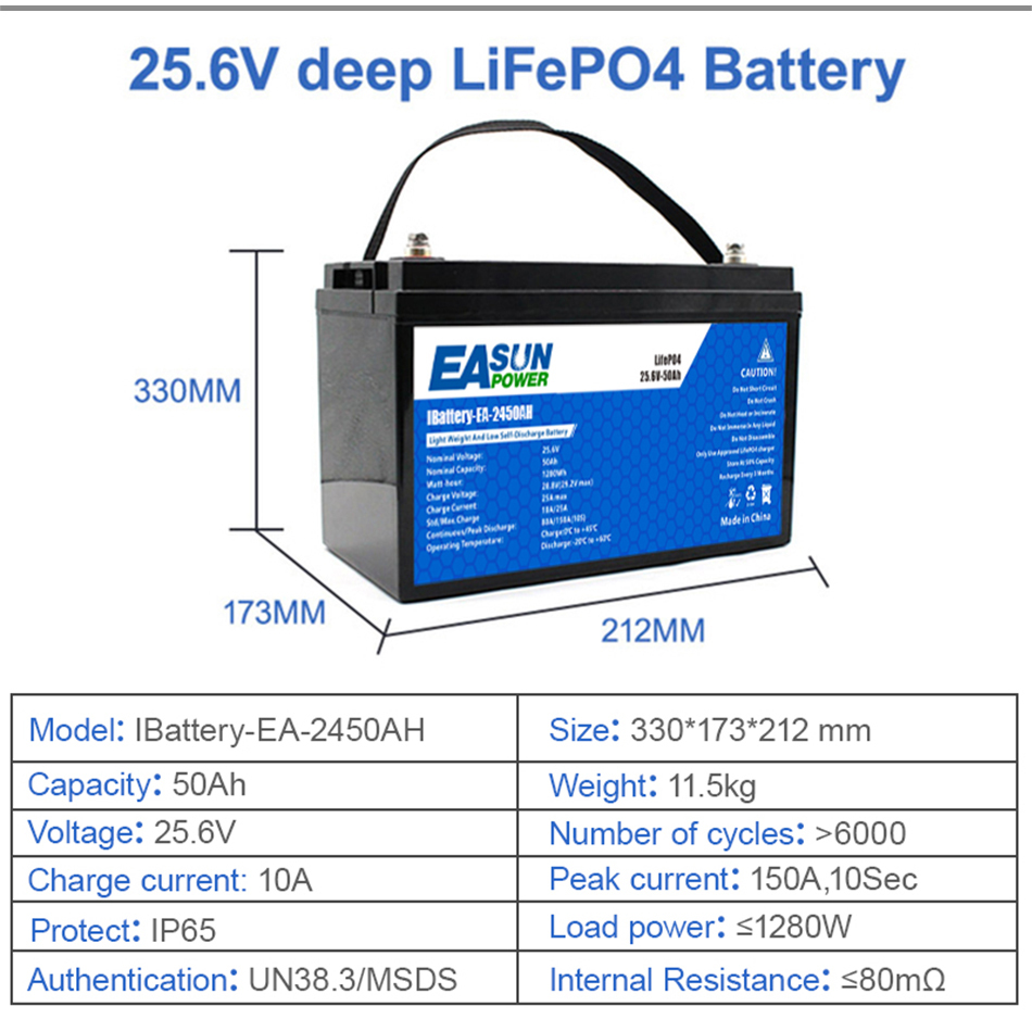 Easun 24V 100AH Lifepo4 Battery Built-in 100A BMS Grade A Cell No Tax For Home Storage