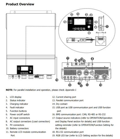 Easun 11KW Off Grid Inverter 150A Double MPPT Input Parallel 3 Phase