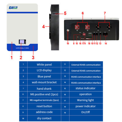 Easun 5kwh 10kwh Powerwall 48v Lifepo4 Battery 51.2v 100Ah 200Ah 10 Years Warranty