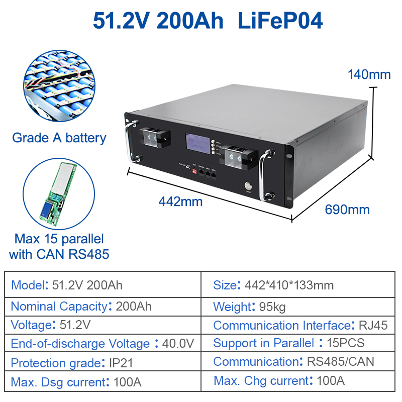 Easun 6000+ Cycle 51.2v 100Ah 5KW Lifepo4 Lithium Battery Pack