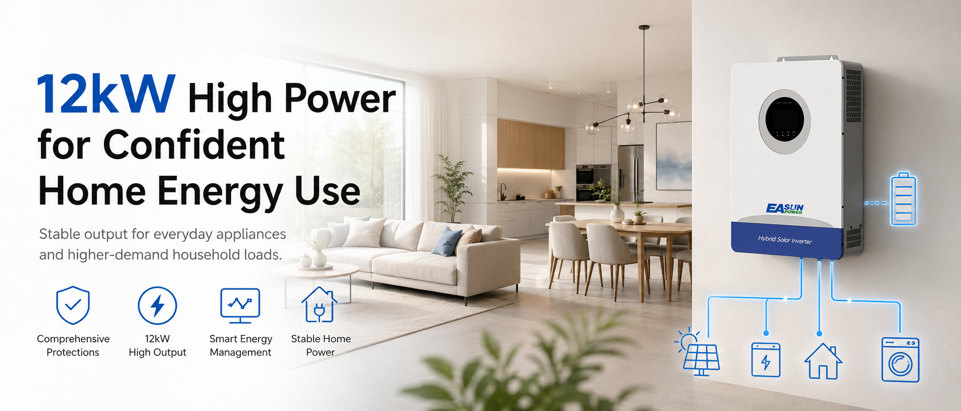 12kW high power inverter for whole-home energy use