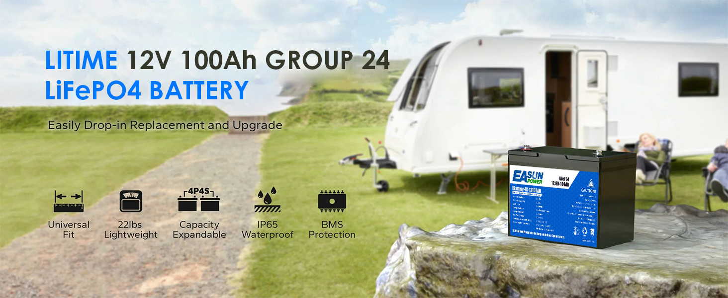 Group 24 Fit