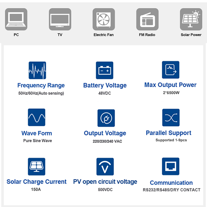 Easunpower 11KW Off Grid Inverter 150A MPPT Charger With WiFi 