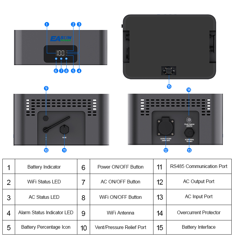 2400W Plug & Play Balcony  System with Storage | Balkonkraftwerk mit Speicher