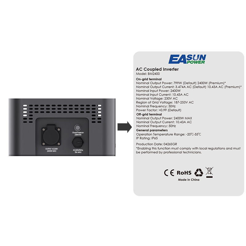 2400W Plug & Play Balcony  System with Storage | Balkonkraftwerk mit Speicher