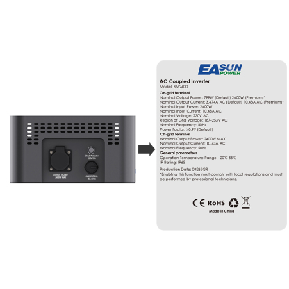 2400W Plug & Play Balcony  System with Storage | Balkonkraftwerk mit Speicher
