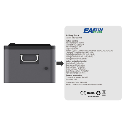 2400W Plug & Play Balcony  System with Storage | Balkonkraftwerk mit Speicher