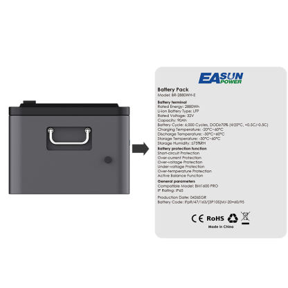 1600W Plug & Play Balcony Solar System with Storage | Balkonkraftwerk mit Speicher