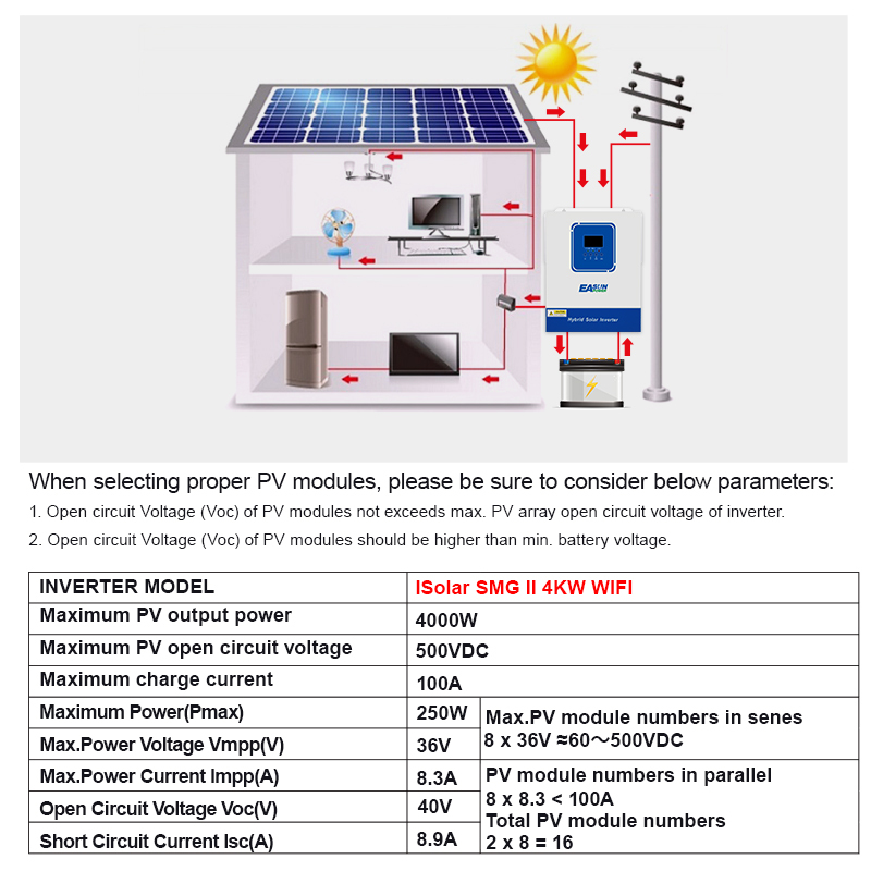 Easun Power 4KW Solar Inverter 100A MPPT Solar Charge Controller  With Wifi